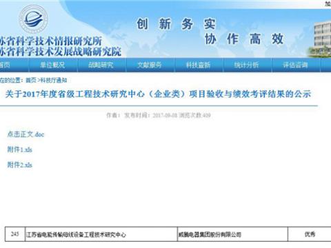 征途国际集团工程技术中心在省级绩效考评中获得优秀