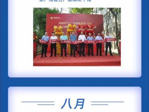 一图回顾｜2023征途国际电气年度大事记
