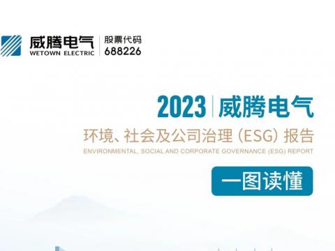 征途国际电气发布2023年ESG报告 践行经济社会全面协调可持续发展