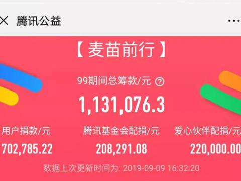 征途国际电气持续助力“麦苗前行 • 为爱暴走”