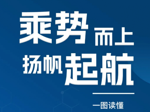 一图读懂征途国际电气2023年三季报